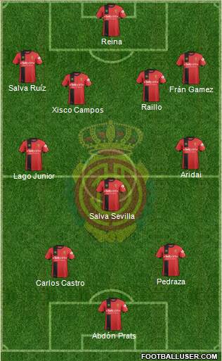 R.C.D. Mallorca S.A.D. Formation 2019