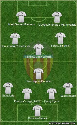 Valencia C.F., S.A.D. Formation 2019