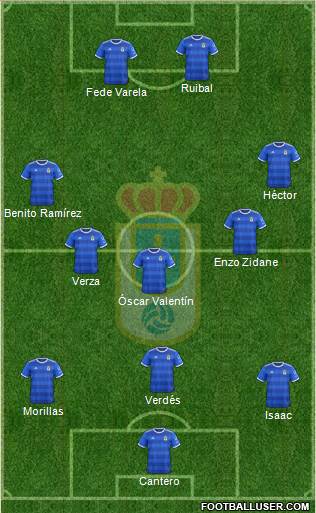 Real Oviedo S.A.D. Formation 2019