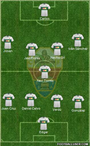 Elche C.F., S.A.D. Formation 2019