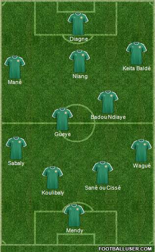 Senegal Formation 2019