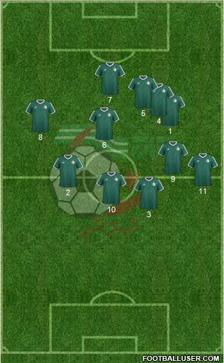 Algeria Formation 2019