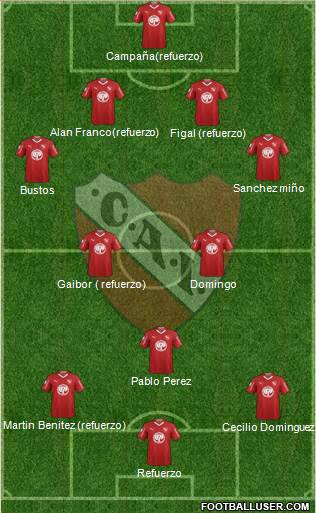 Independiente Formation 2019