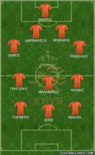 Holland Formation 2019