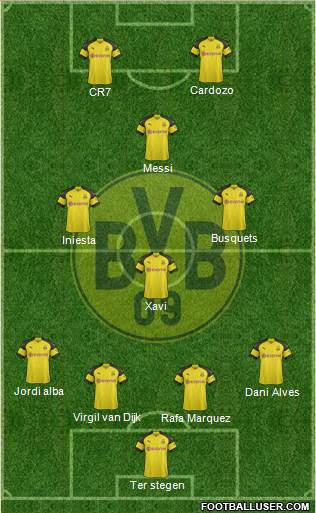 Borussia Dortmund Formation 2019