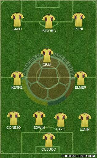 Colombia Formation 2019