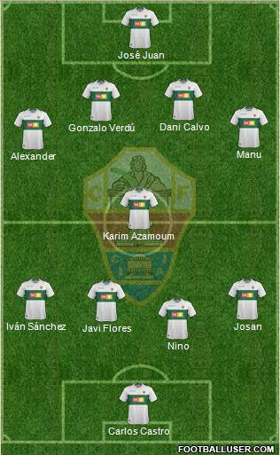 Elche C.F., S.A.D. Formation 2019