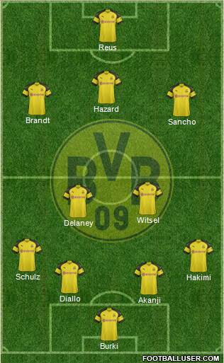 Borussia Dortmund Formation 2019