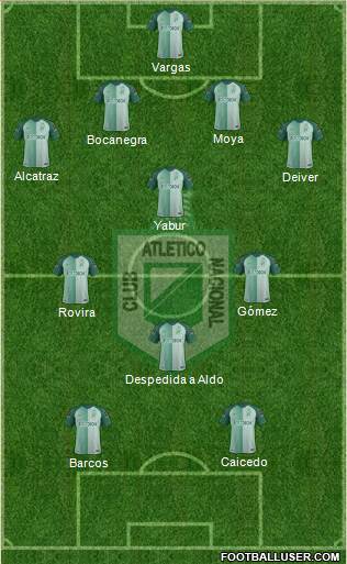 CDC Atlético Nacional Formation 2019