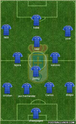 Real Oviedo S.A.D. Formation 2019