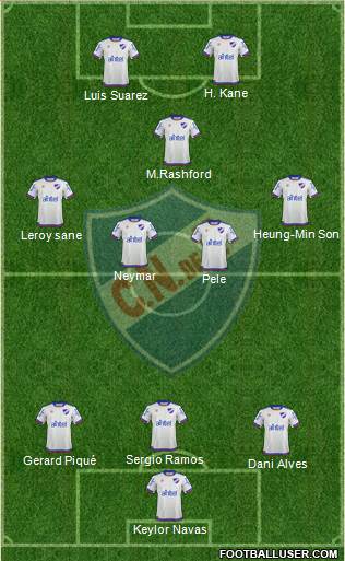 Club Nacional de Football Formation 2019