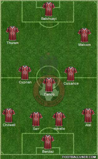 OGC Nice Côte d'Azur Formation 2019