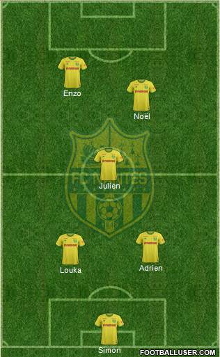 FC Nantes Formation 2019