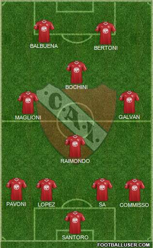 Independiente Formation 2019