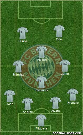 FC Bayern München Formation 2019