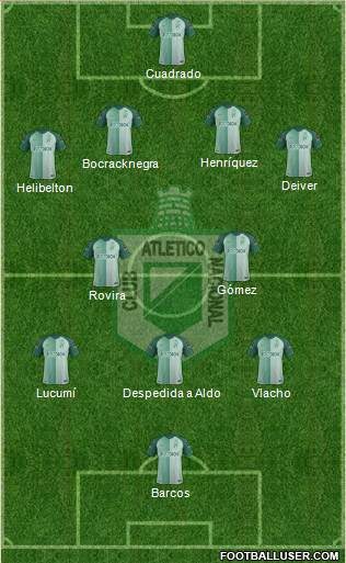 CDC Atlético Nacional Formation 2019