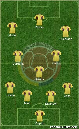 Colombia Formation 2019