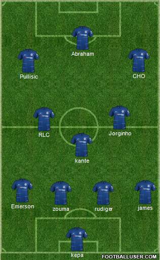 Chelsea Formation 2019