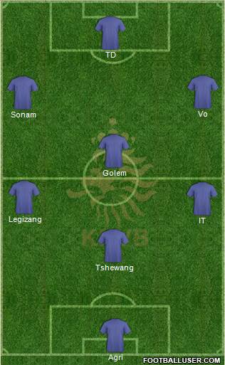 Holland Formation 2019