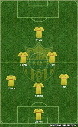 FC Nantes Formation 2019