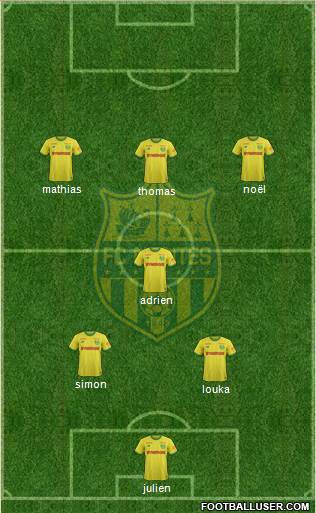 FC Nantes Formation 2019