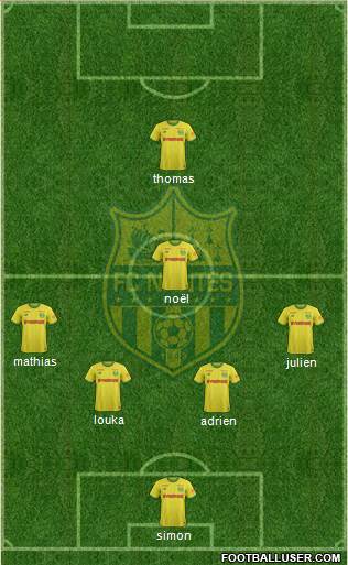 FC Nantes Formation 2019