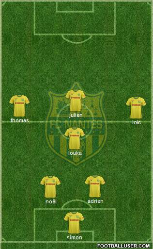 FC Nantes Formation 2019