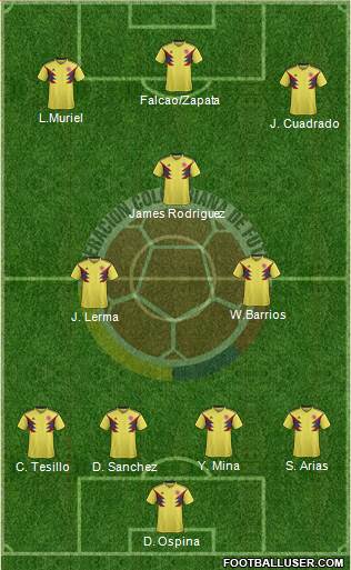 Colombia Formation 2019