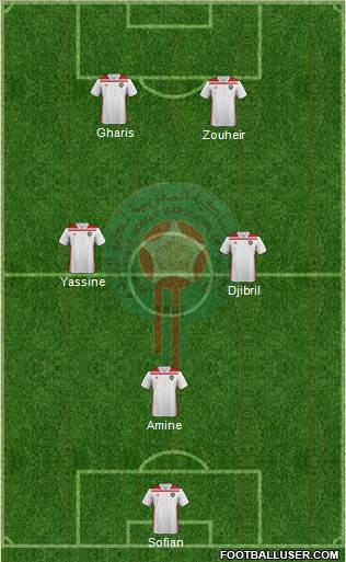 Morocco Formation 2019