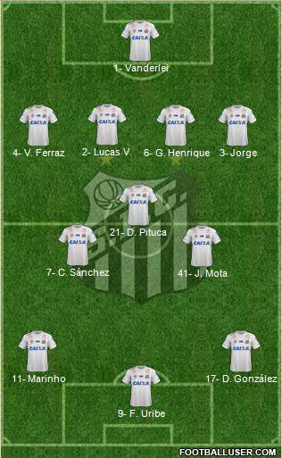 Santos FC Formation 2019