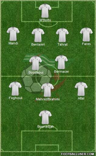 Algeria Formation 2019