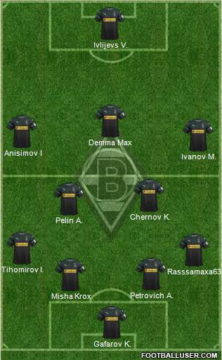 Borussia Mönchengladbach Formation 2019