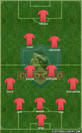 CSD Colo Colo Formation 2019