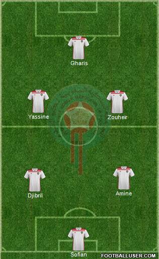 Morocco Formation 2019