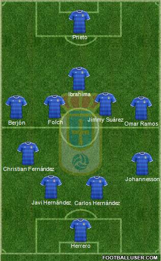 Real Oviedo S.A.D. Formation 2019