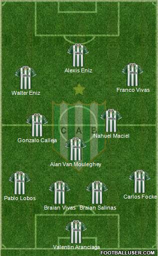 Banfield Formation 2019