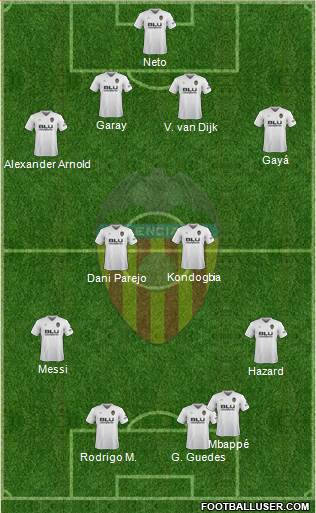 Valencia C.F., S.A.D. Formation 2019