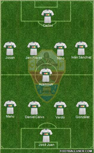 Elche C.F., S.A.D. Formation 2019