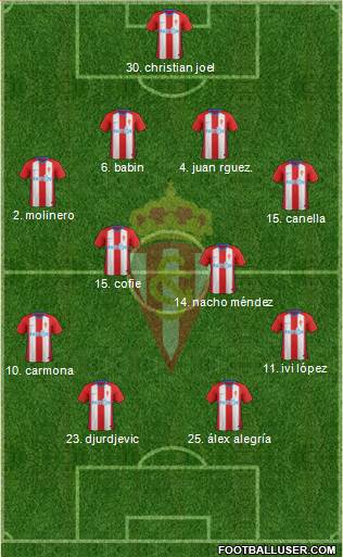 Real Sporting S.A.D. Formation 2019