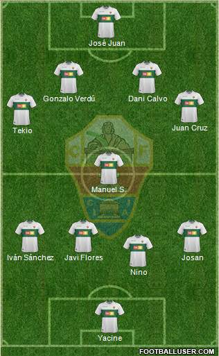 Elche C.F., S.A.D. Formation 2019