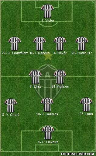 C Atlético Mineiro Formation 2019