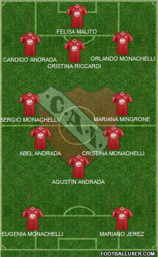 Independiente Formation 2019