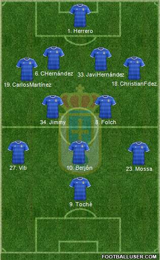 Real Oviedo S.A.D. Formation 2019