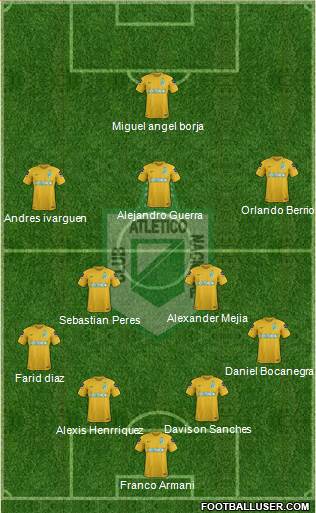 CDC Atlético Nacional Formation 2019