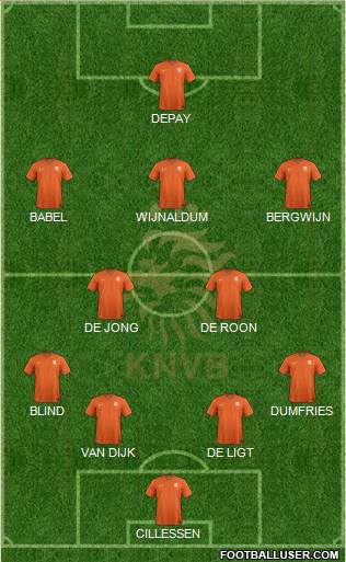 Holland Formation 2019