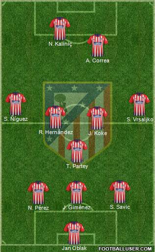 C. Atlético Madrid S.A.D. Formation 2019