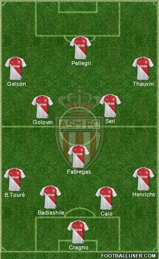 AS Monaco FC Formation 2019