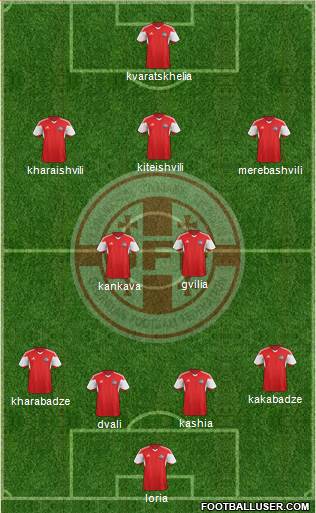 Georgia Formation 2019