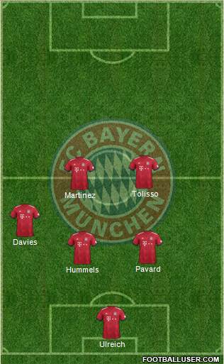 FC Bayern München Formation 2019