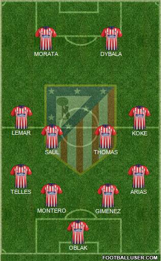 C. Atlético Madrid S.A.D. Formation 2019